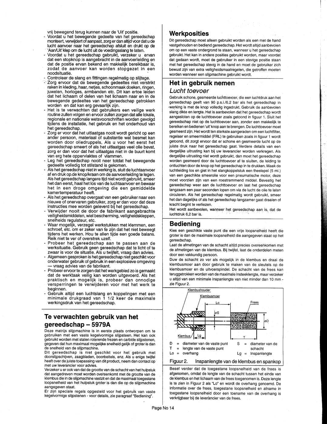 Sioux Tools 5979A manual 