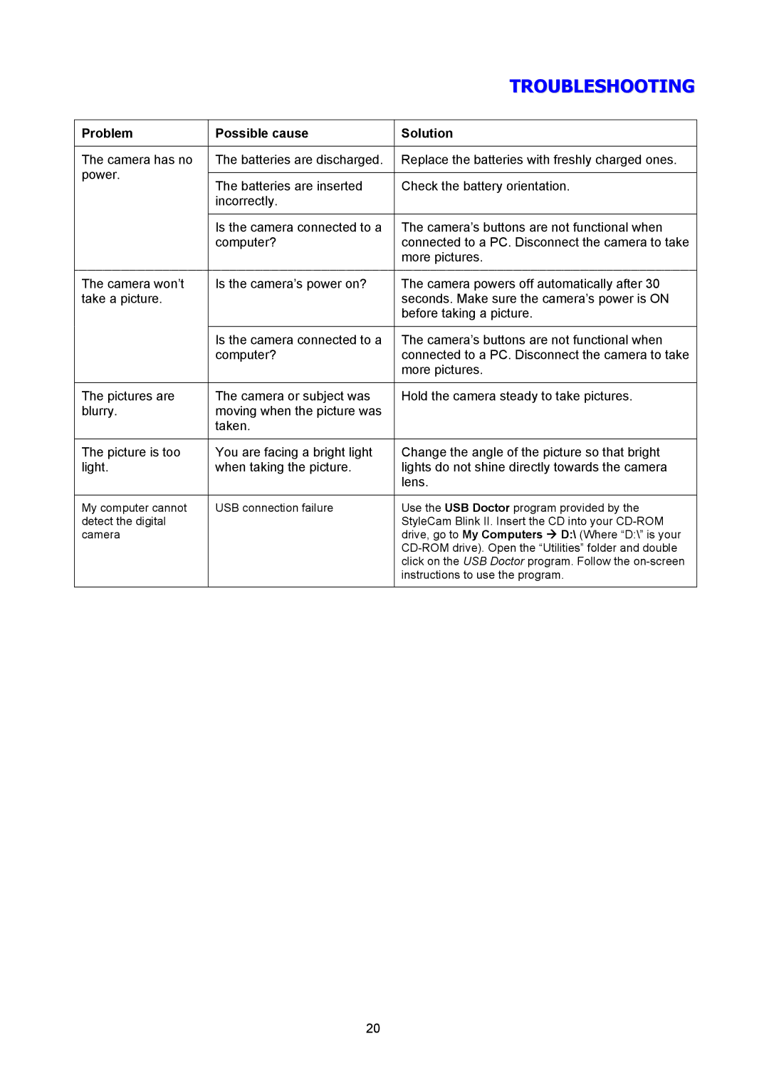 SiPix Blink manual Troubleshooting, Problem Possible cause Solution 