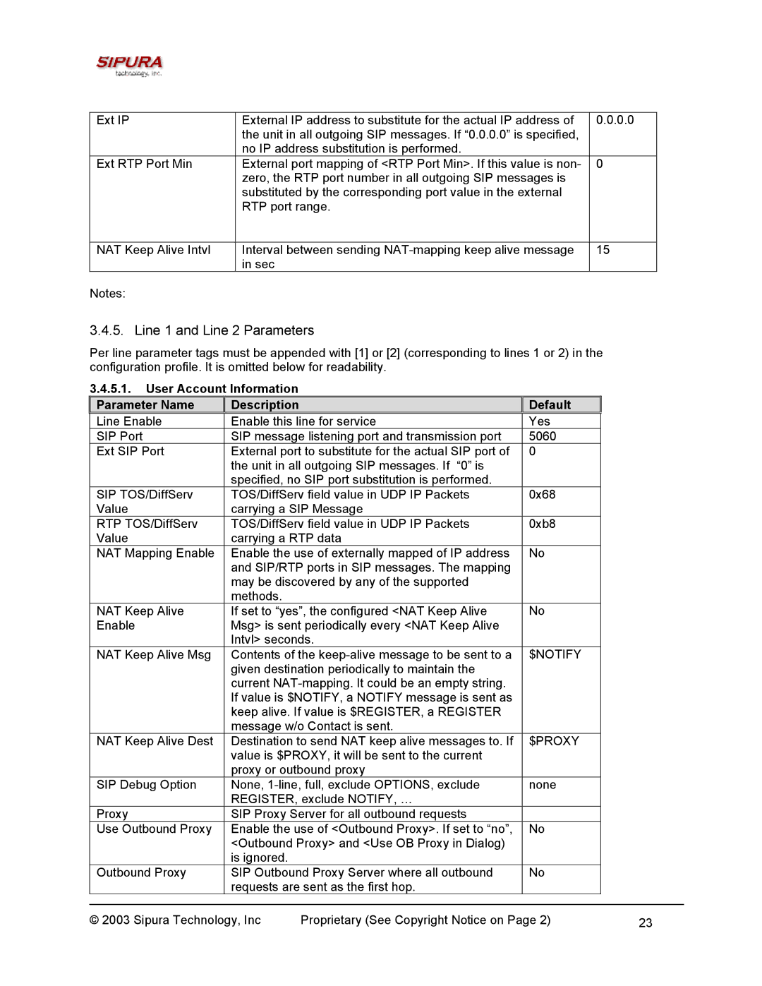 Sipura Technology SPA-2000 manual Line 1 and Line 2 Parameters, User Account Information Parameter Name Description Default 