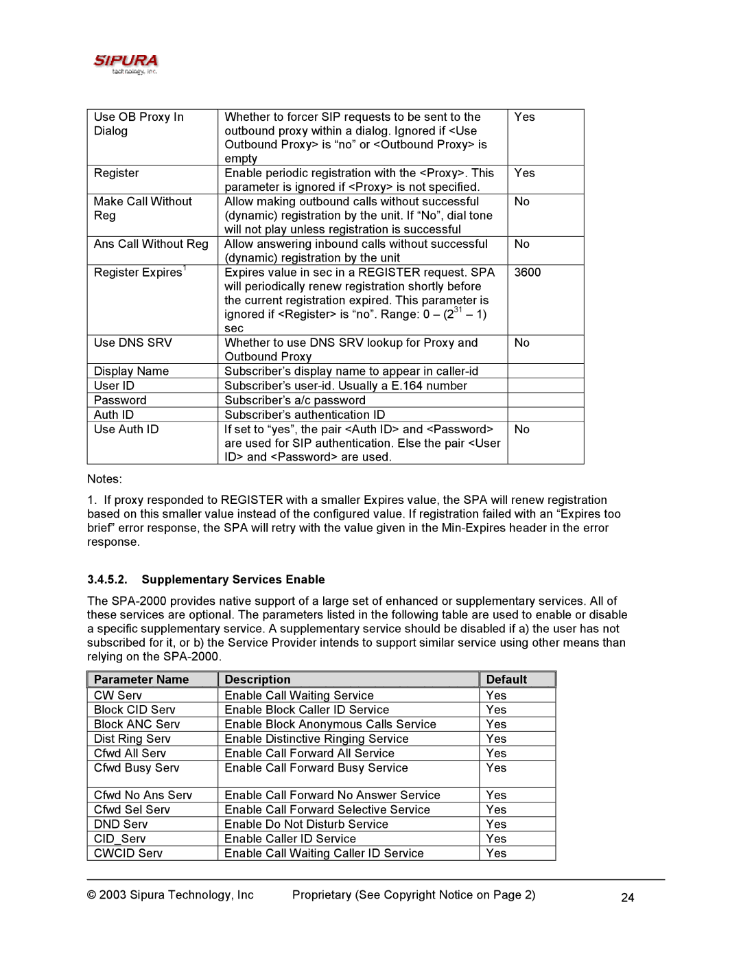 Sipura Technology SPA-2000 manual Supplementary Services Enable, Parameter Name Description Default 