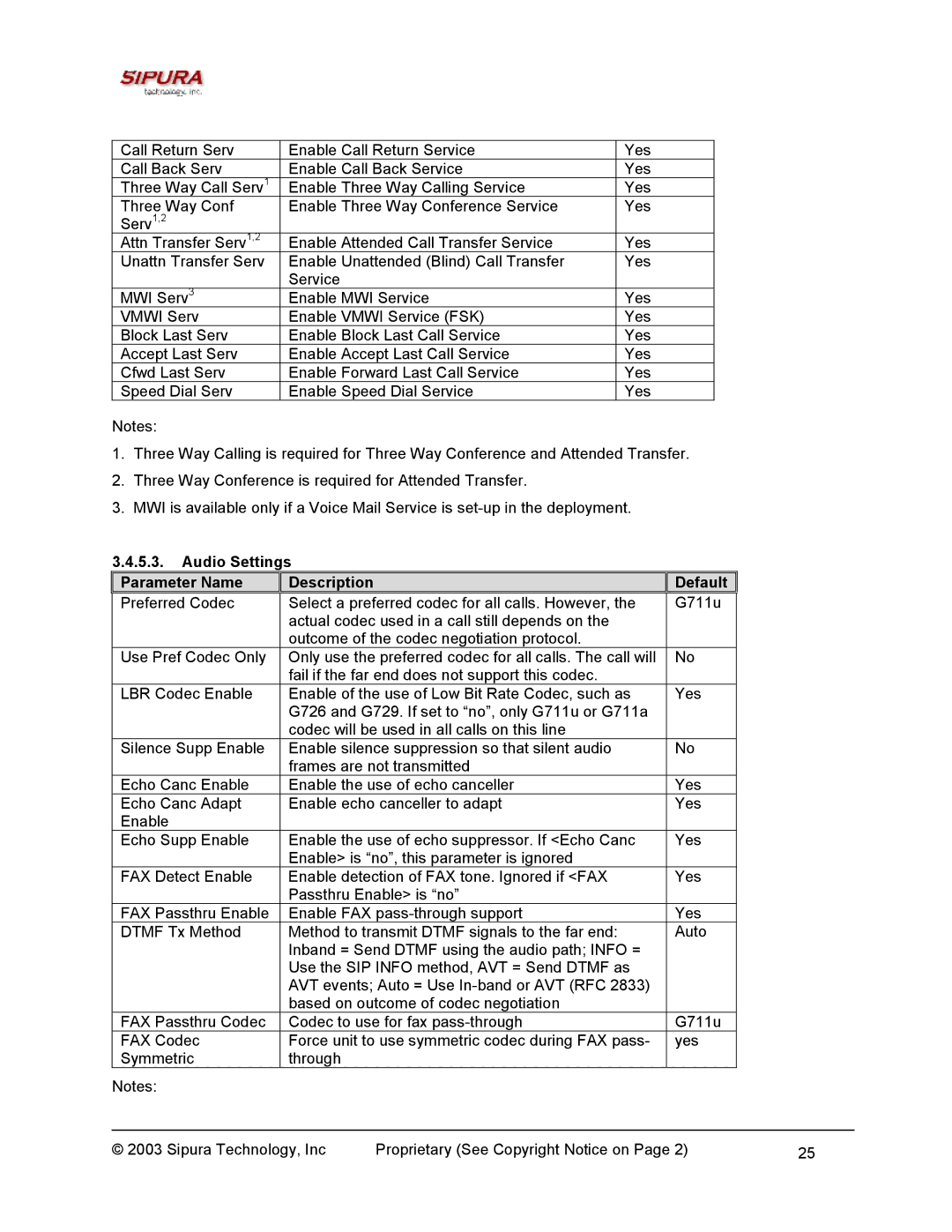 Sipura Technology SPA-2000 manual Audio Settings Parameter Name Description Default 