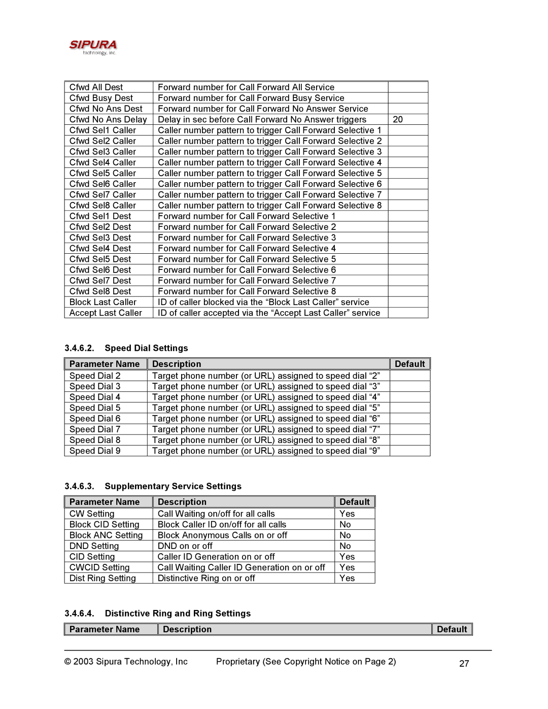 Sipura Technology SPA-2000 manual Speed Dial Settings Parameter Name Description Default 