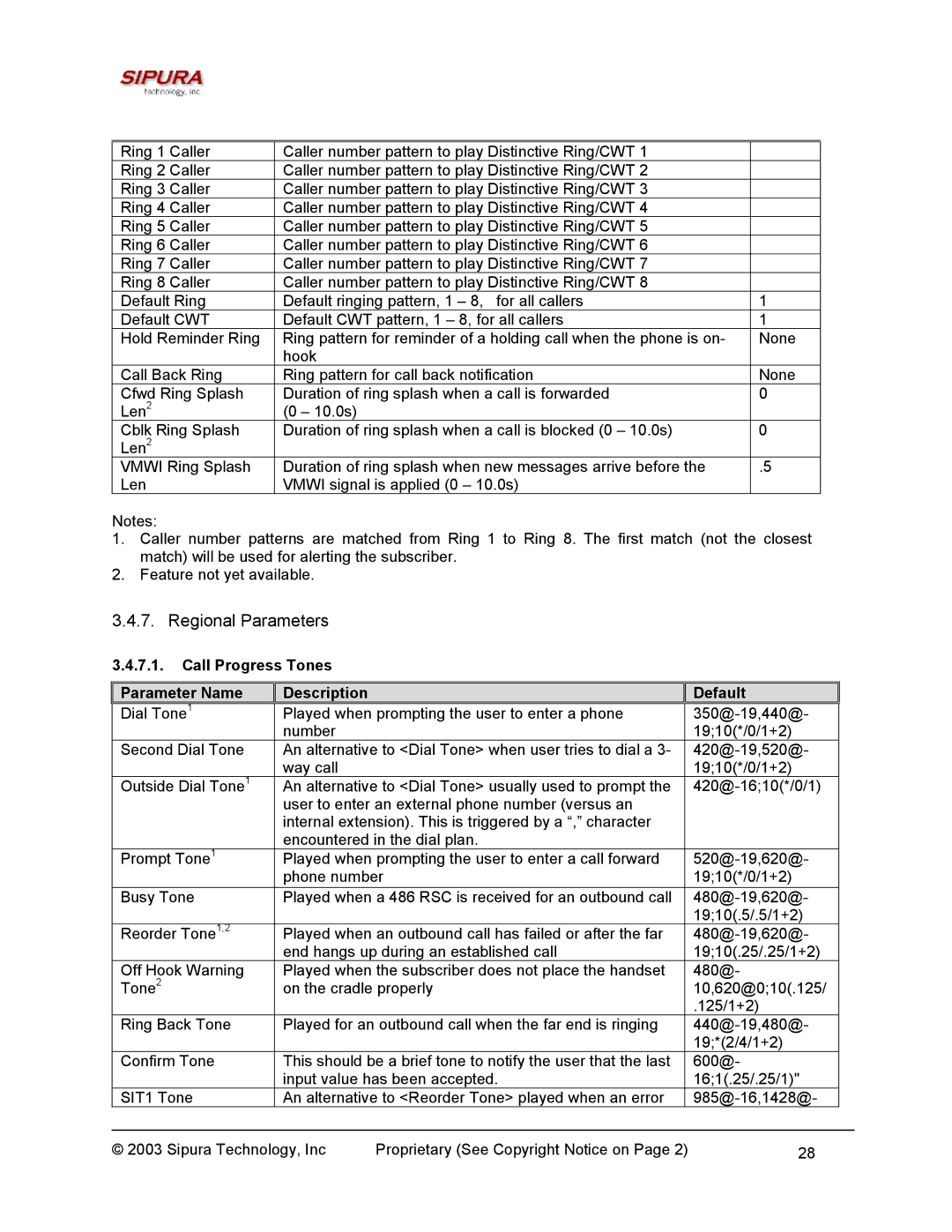 Sipura Technology SPA-2000 manual Regional Parameters, Call Progress Tones Parameter Name Description Default 