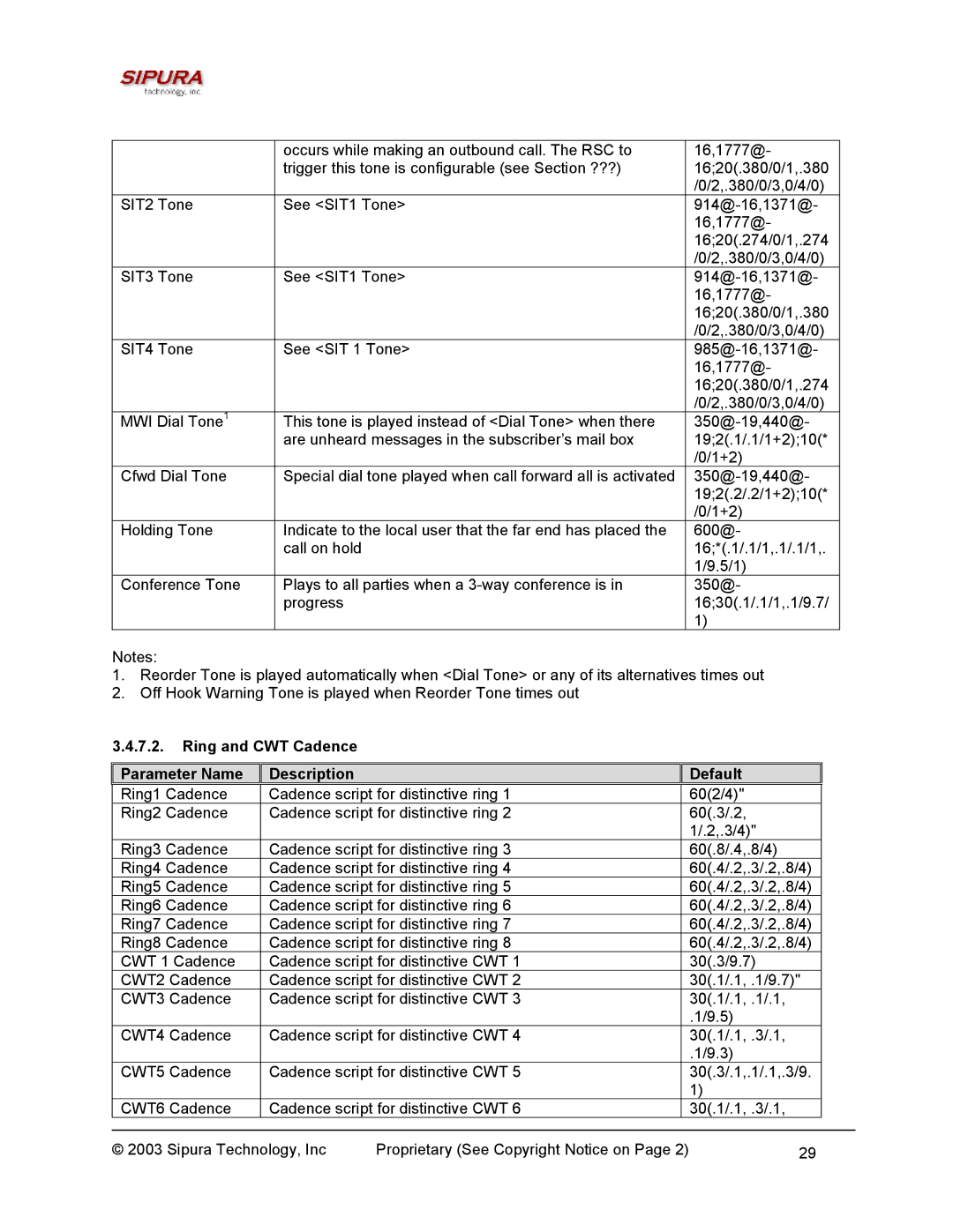 Sipura Technology SPA-2000 manual Ring and CWT Cadence Parameter Name Description Default 