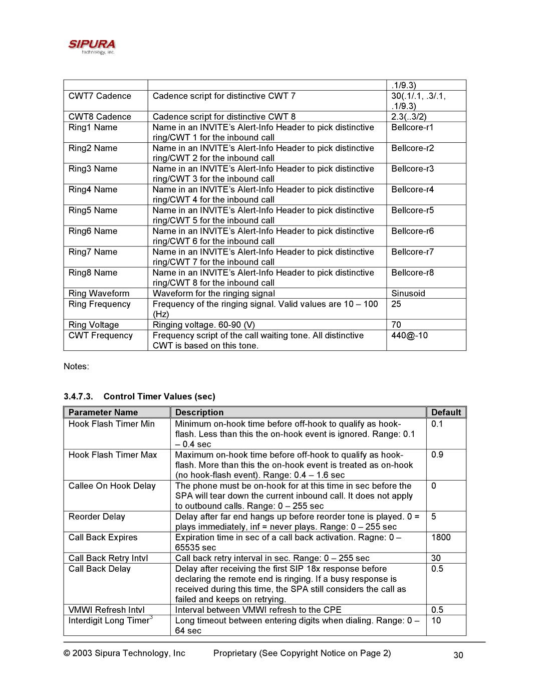 Sipura Technology SPA-2000 manual Control Timer Values sec Parameter Name Description Default 