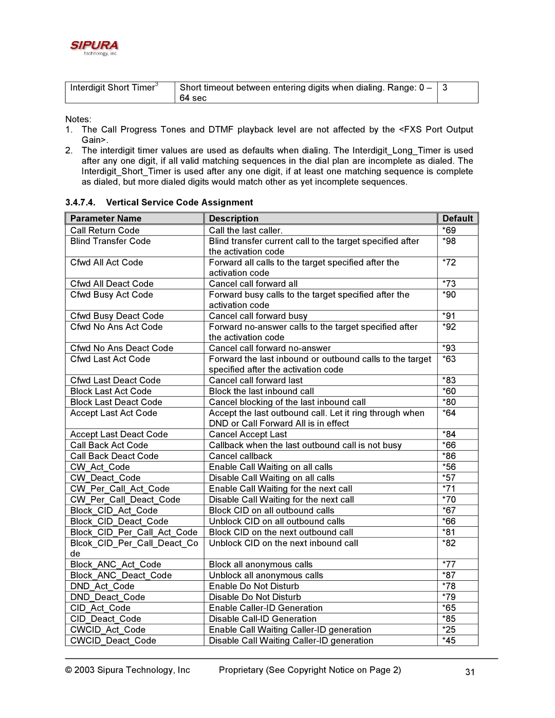 Sipura Technology SPA-2000 manual 