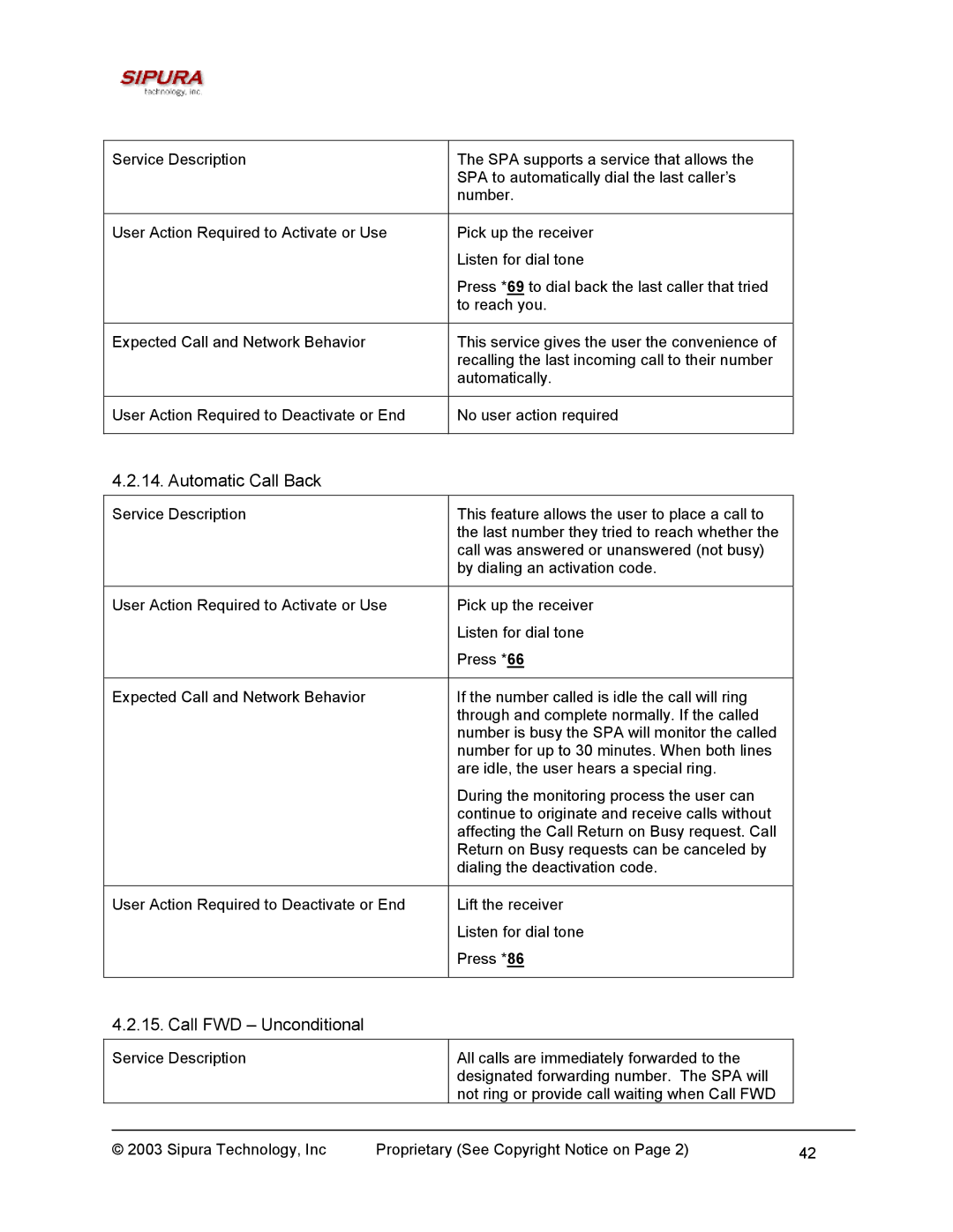 Sipura Technology SPA-2000 manual Automatic Call Back, Call FWD Unconditional 