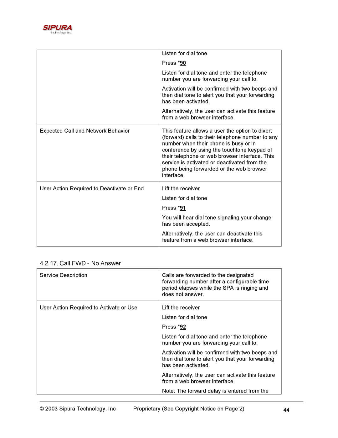 Sipura Technology SPA-2000 manual Call FWD No Answer 