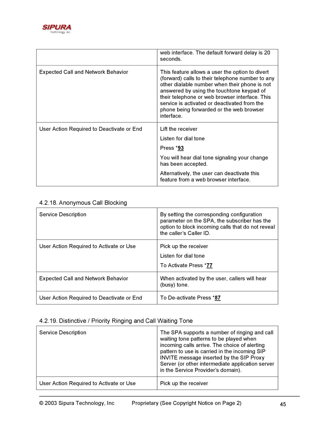 Sipura Technology SPA-2000 manual Anonymous Call Blocking, Distinctive / Priority Ringing and Call Waiting Tone 