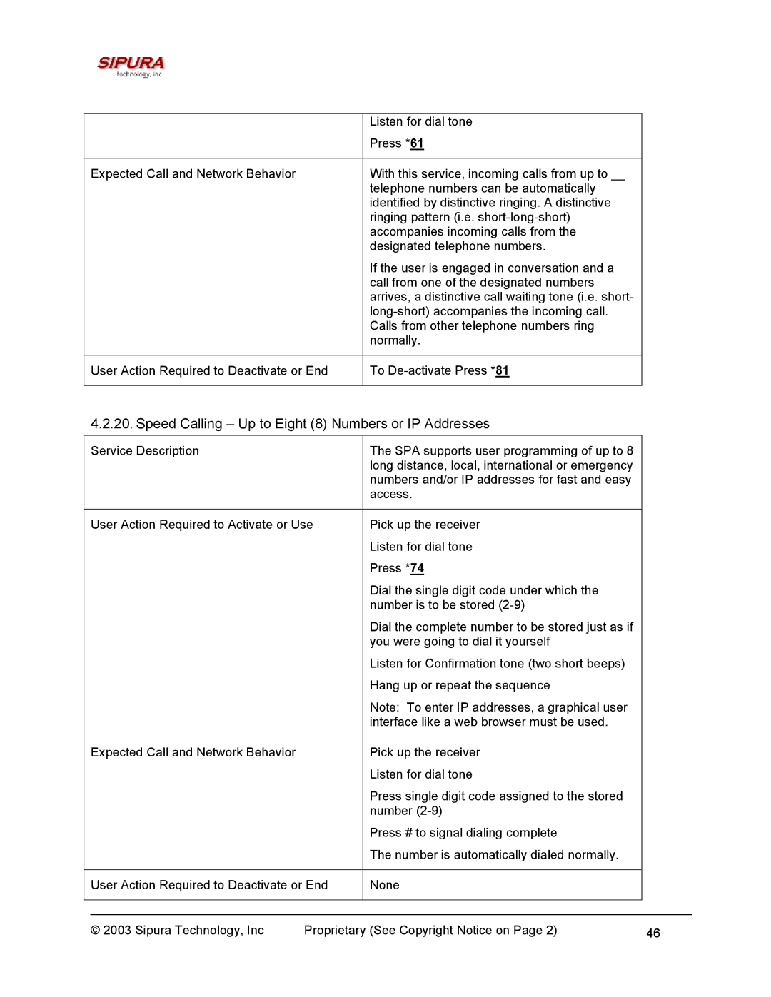 Sipura Technology SPA-2000 manual Speed Calling Up to Eight 8 Numbers or IP Addresses 