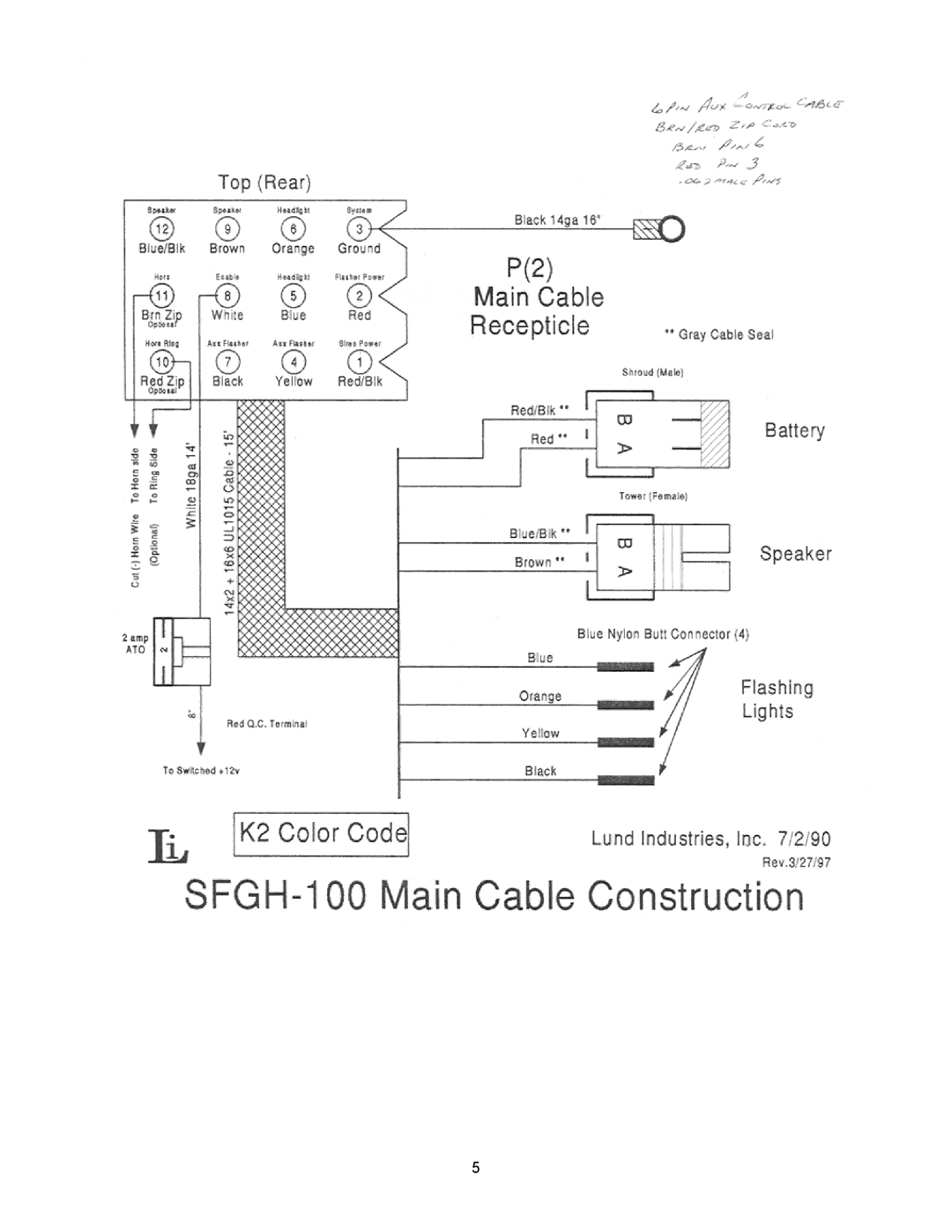 Siren Players SFGH-100 manual 