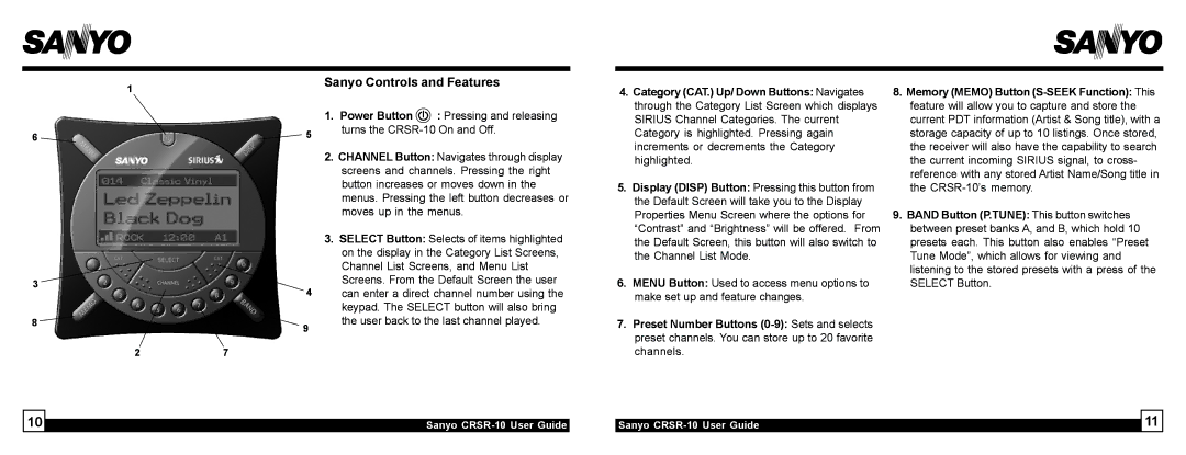 Sirius Satellite Radio 10 manual Sanyo Controls and Features 