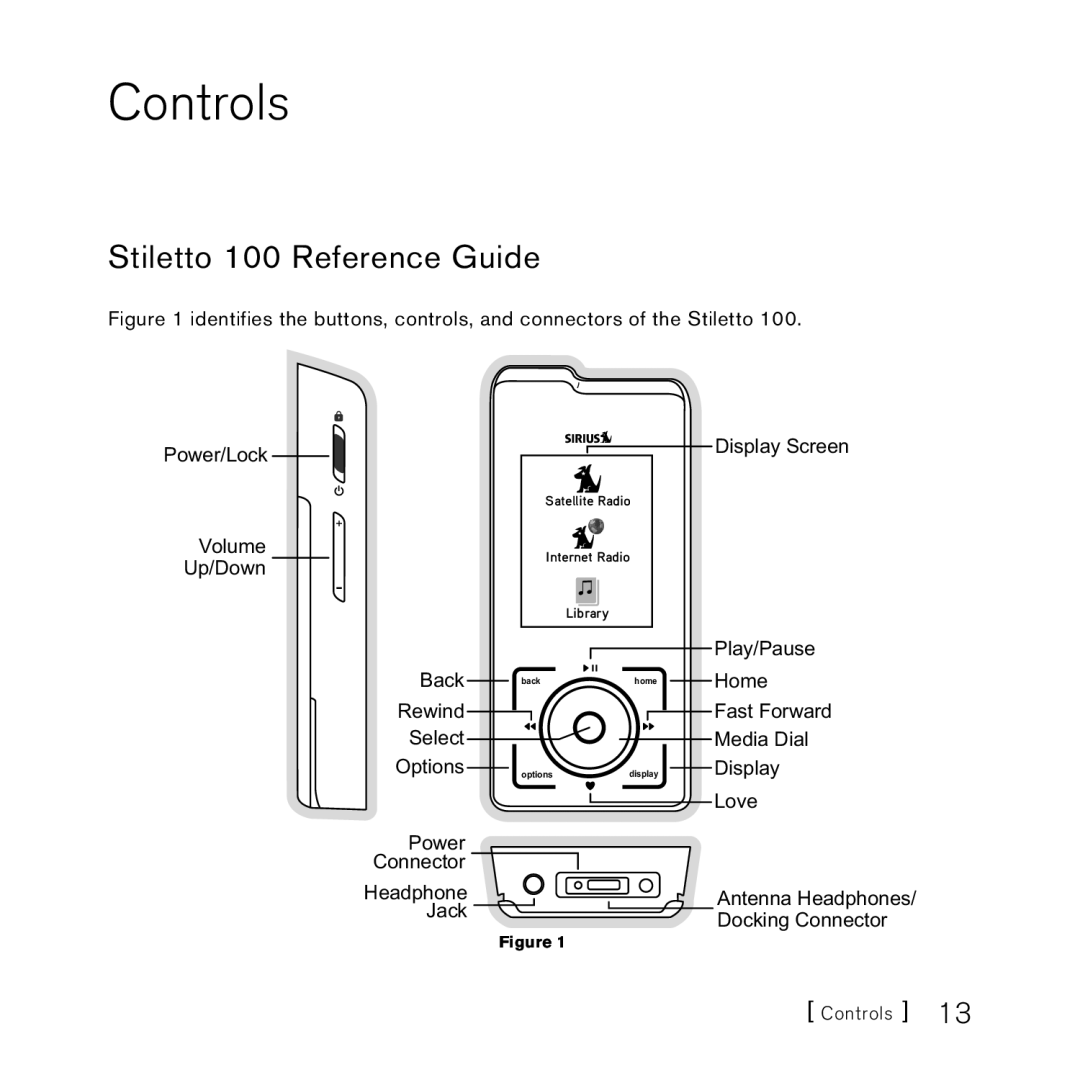 Sirius Satellite Radio manual Controls, Stiletto 100 Reference Guide 