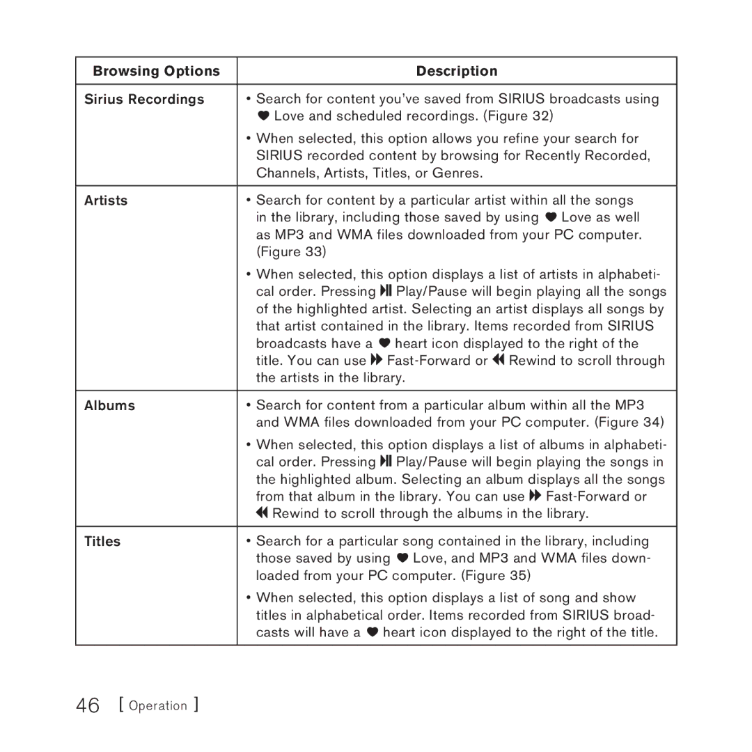 Sirius Satellite Radio 100 manual Browsing Options, Description 