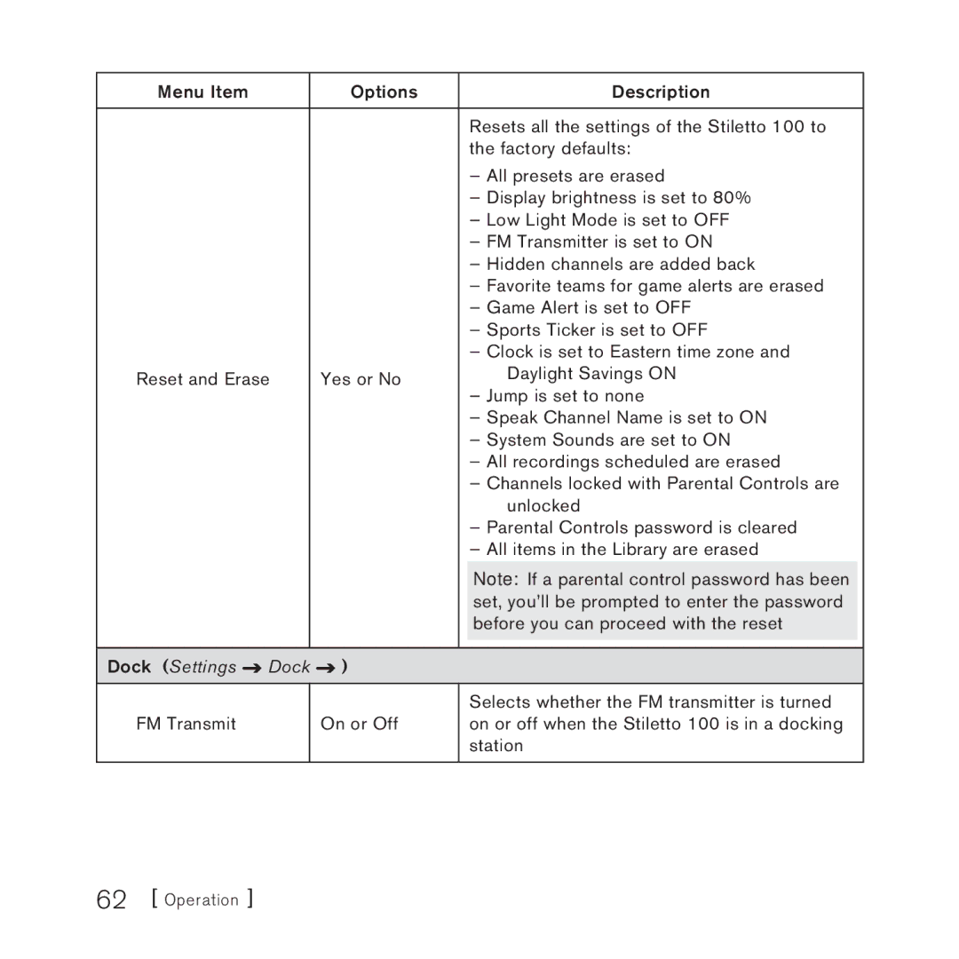 Sirius Satellite Radio 100 manual Dock Settings 