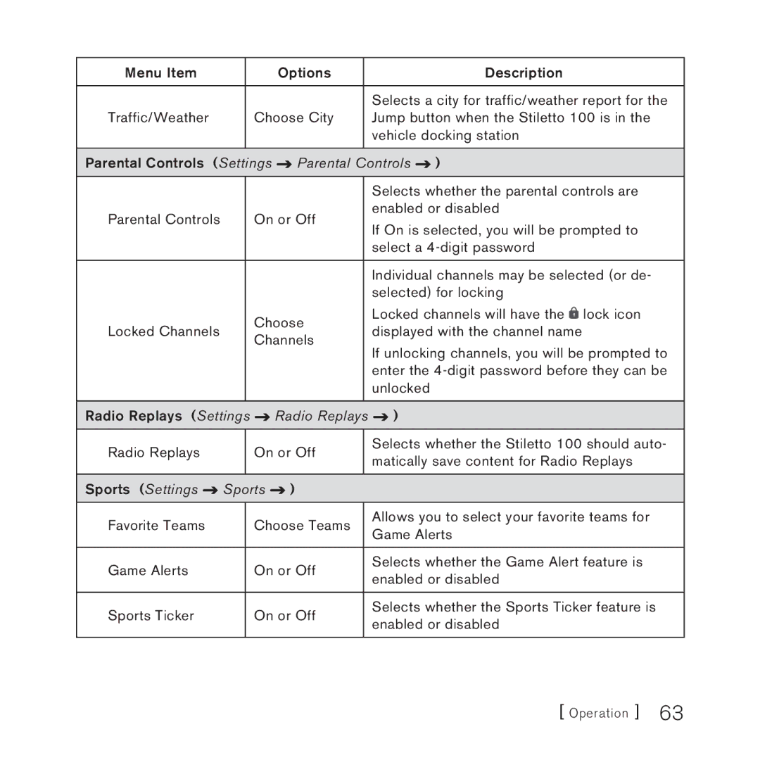 Sirius Satellite Radio 100 manual Settings Parental Controls 