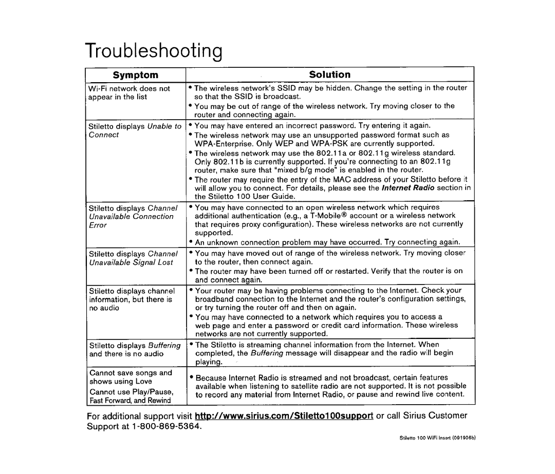 Sirius Satellite Radio 100 manual 