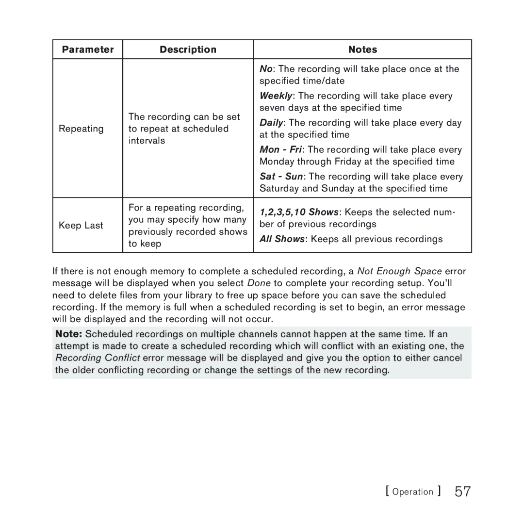 Sirius Satellite Radio 100 manual Parameter Description 