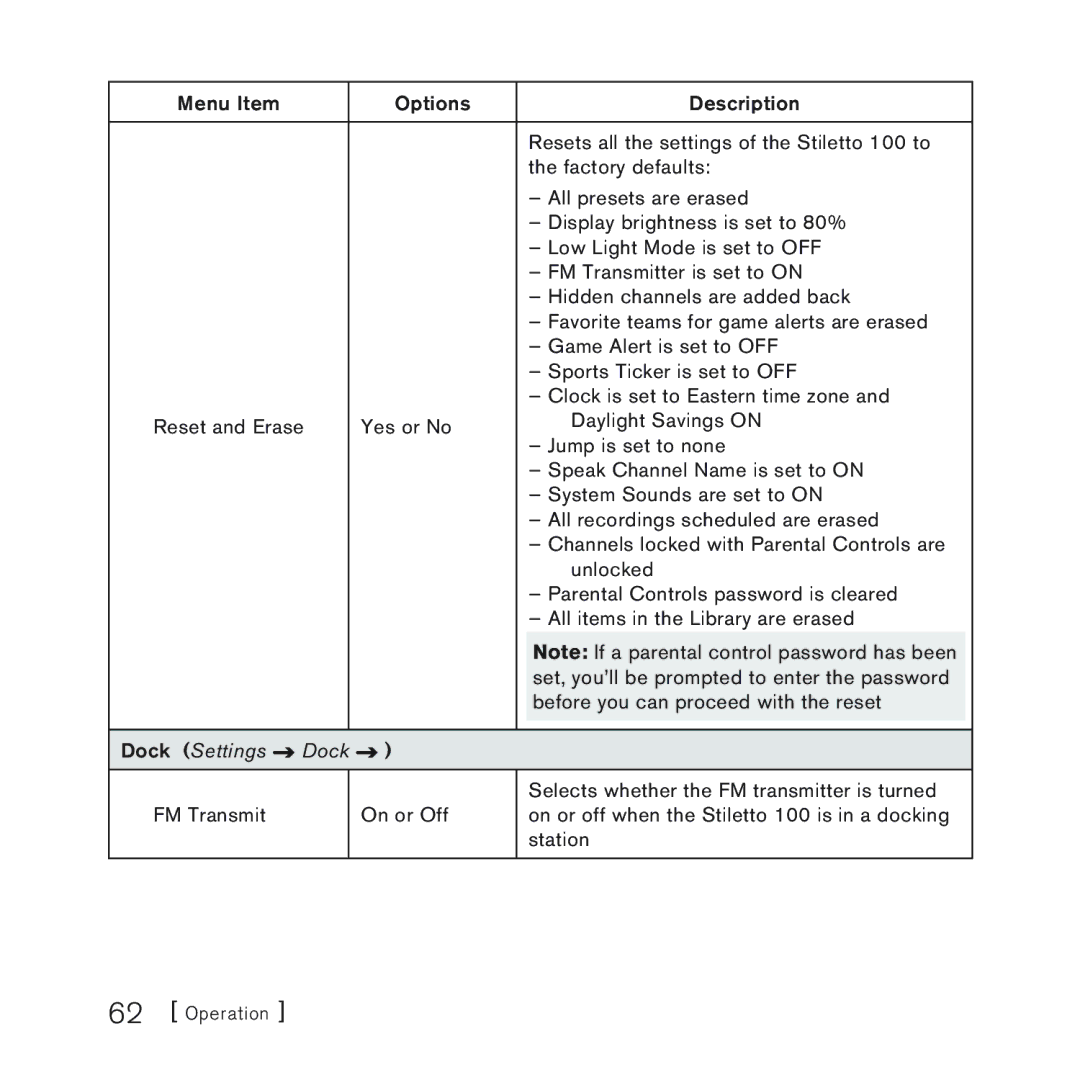 Sirius Satellite Radio 100 manual Dock Settings 