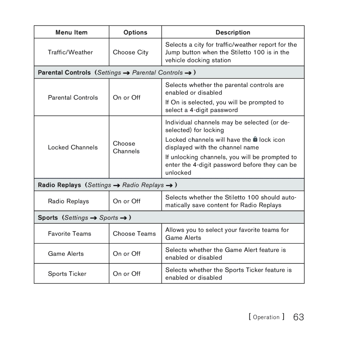 Sirius Satellite Radio 100 manual Settings Parental Controls 