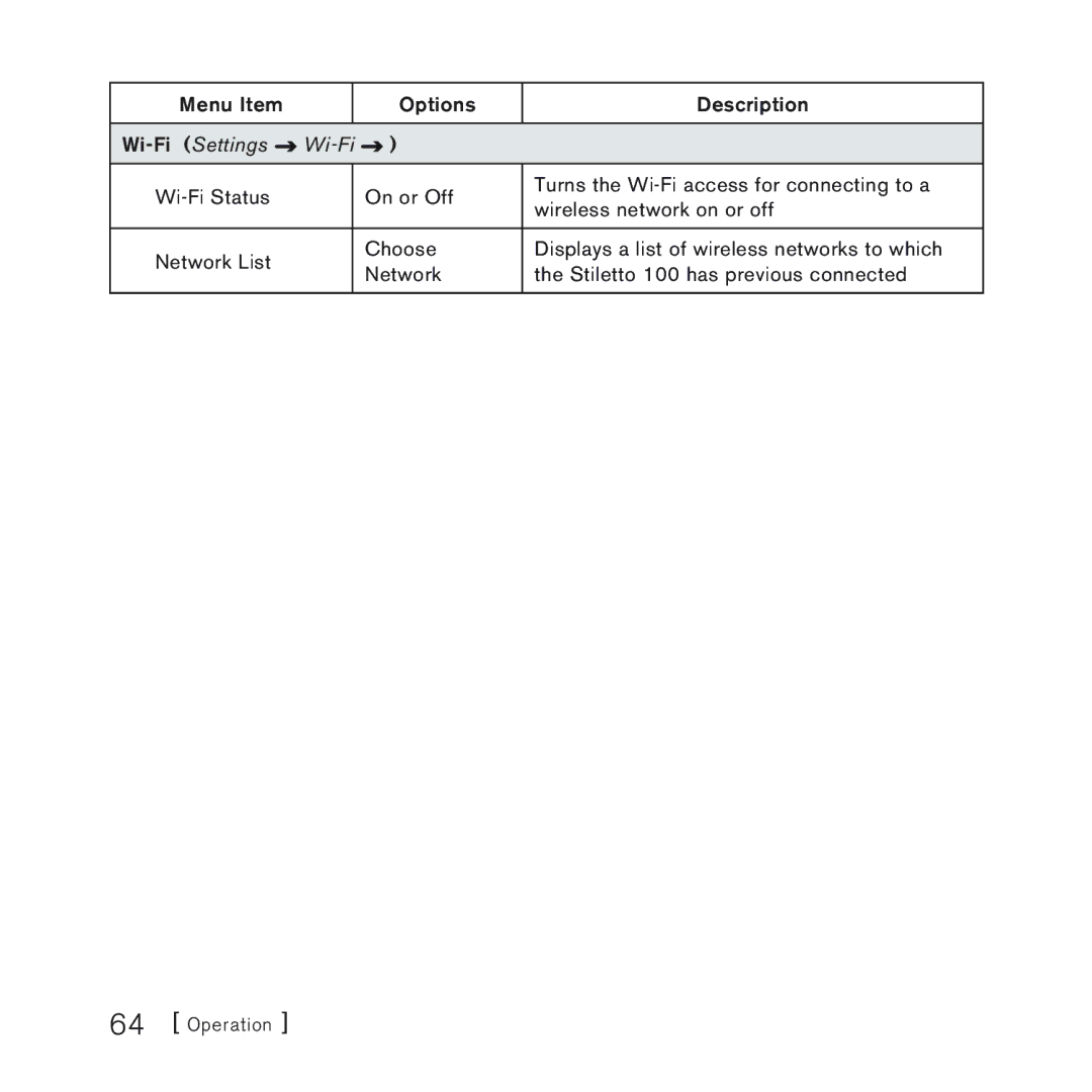 Sirius Satellite Radio 100 manual Wi-Fi Settings 