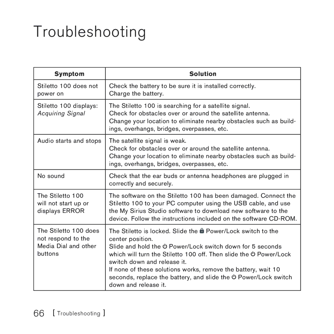 Sirius Satellite Radio 100 manual Troubleshooting, Symptom Solution 