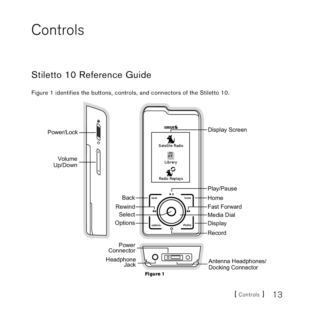 Sirius Satellite Radio 100306B manual Controls, Stiletto 10 Reference Guide 