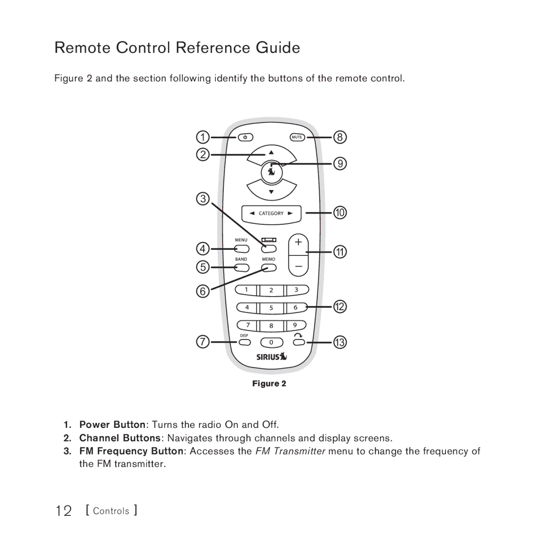 Sirius Satellite Radio 3 manual Remote Control Reference Guide 