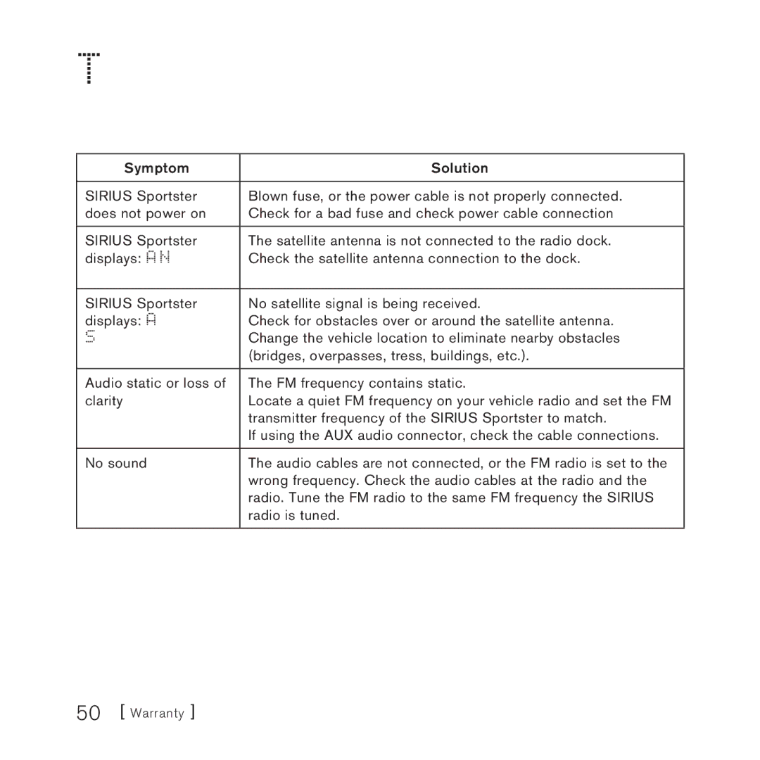 Sirius Satellite Radio 3 manual Troubleshooting, Symptom Solution 