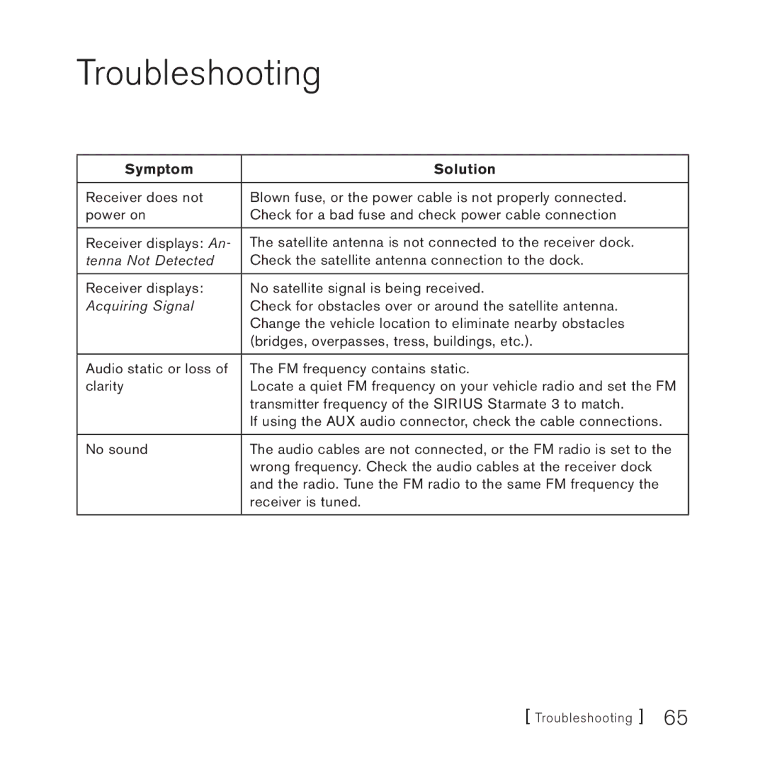 Sirius Satellite Radio 3 manual Troubleshooting, Symptom Solution 