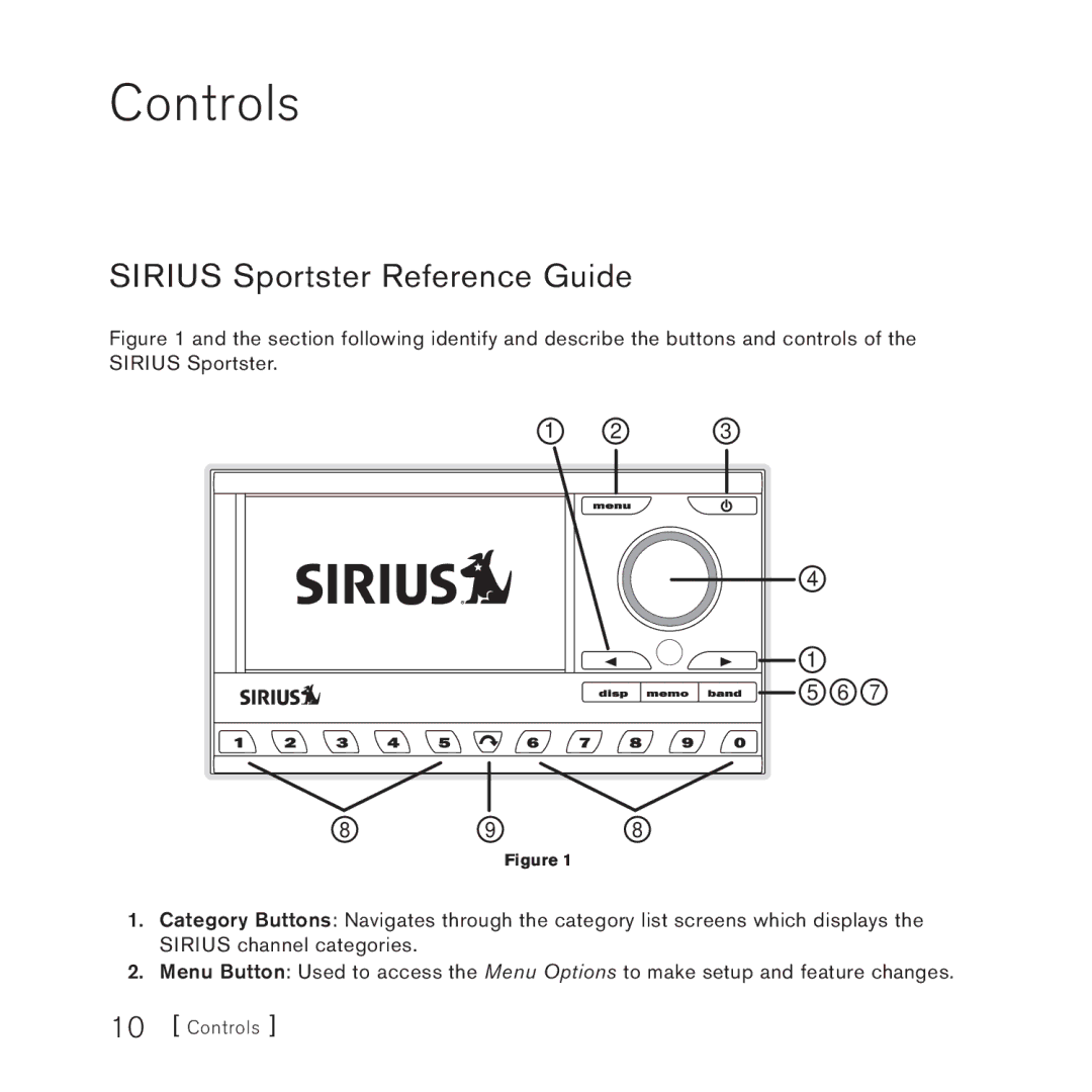 Sirius Satellite Radio 3 manual Controls, Sirius Sportster Reference Guide 