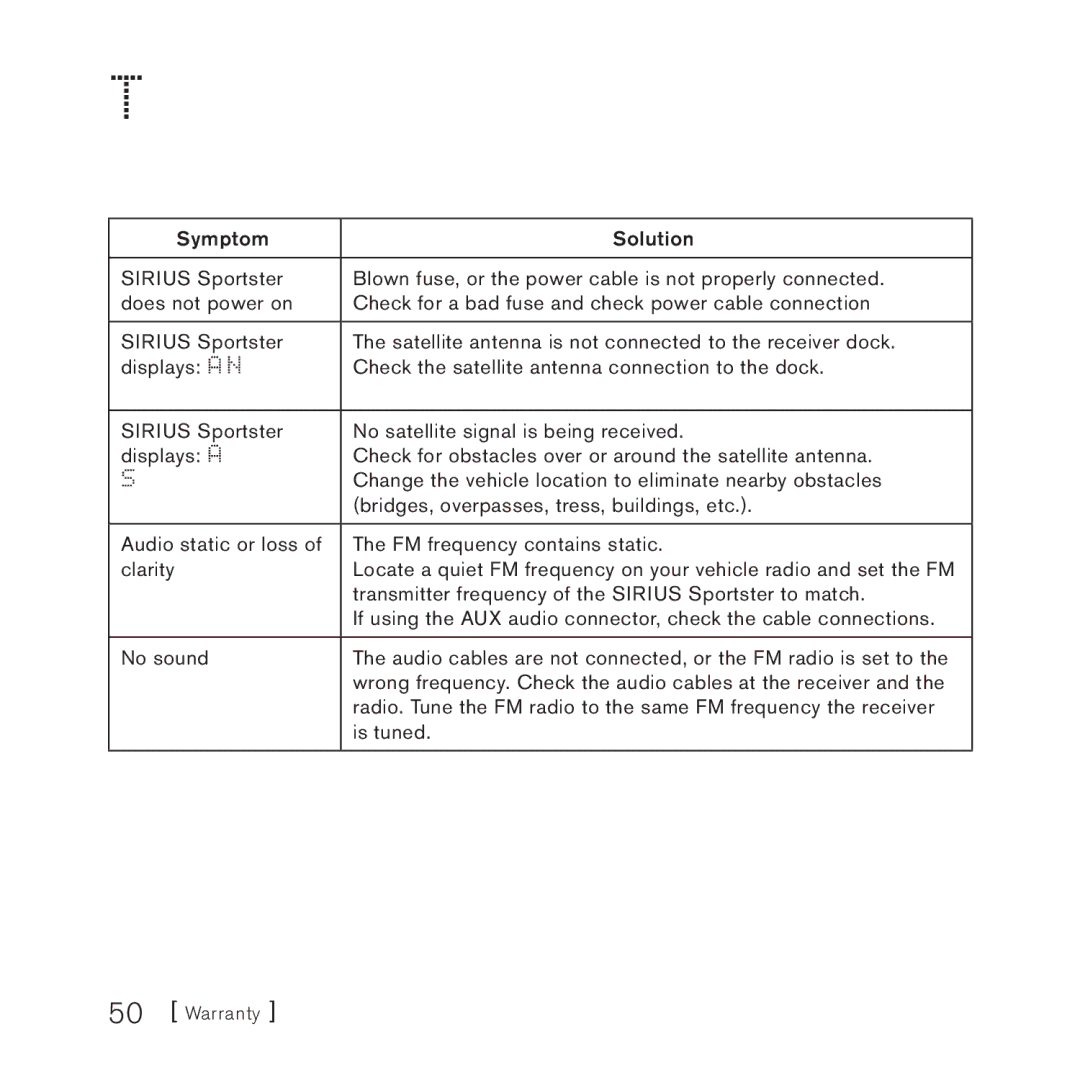 Sirius Satellite Radio 3 manual Troubleshooting, Symptom Solution 