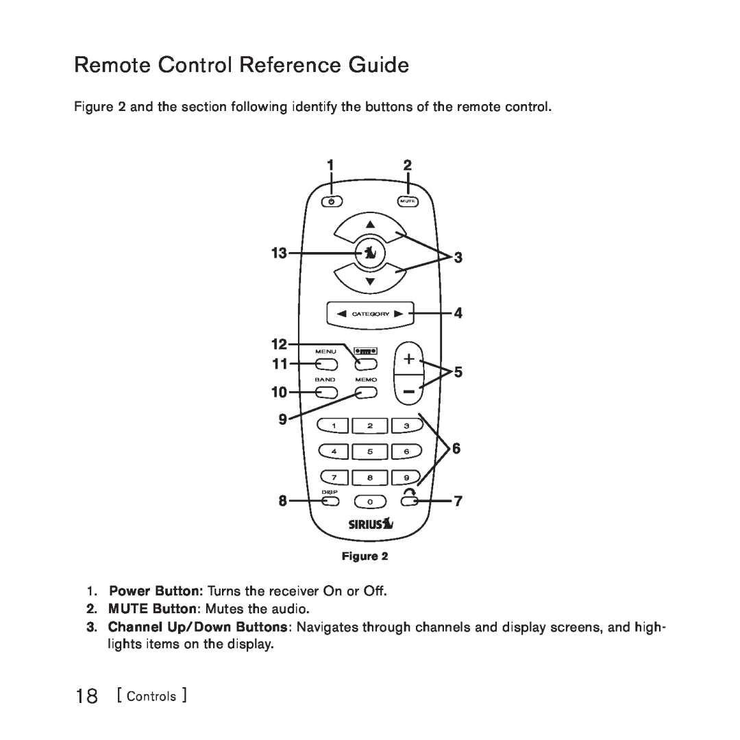 Sirius Satellite Radio 3 manual Remote Control Reference Guide, Category, Menu + Band Memo, Disp, Mute 