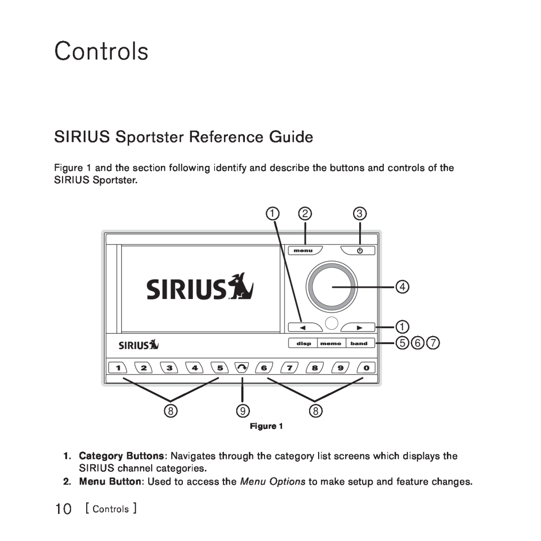 Sirius Satellite Radio 3 manual Controls, SIRIUS Sportster Reference Guide 