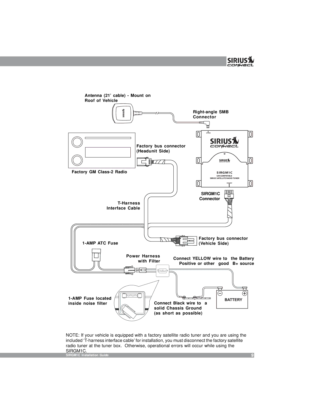 Sirius Satellite Radio 3SIR-GM1 manual SIRGM1C 