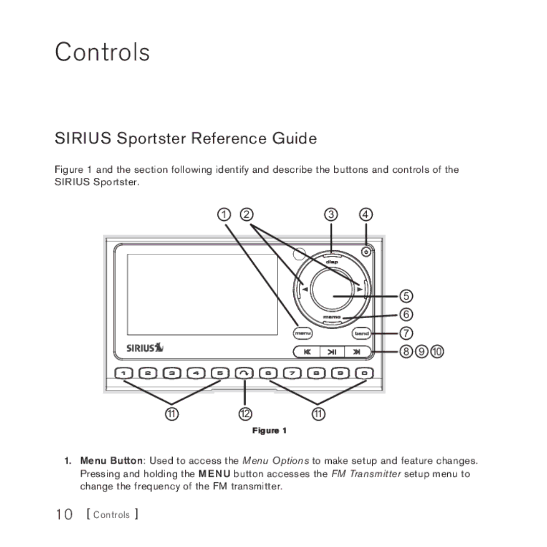 Sirius Satellite Radio 4 manual Controls, Sirius Sportster Reference Guide 