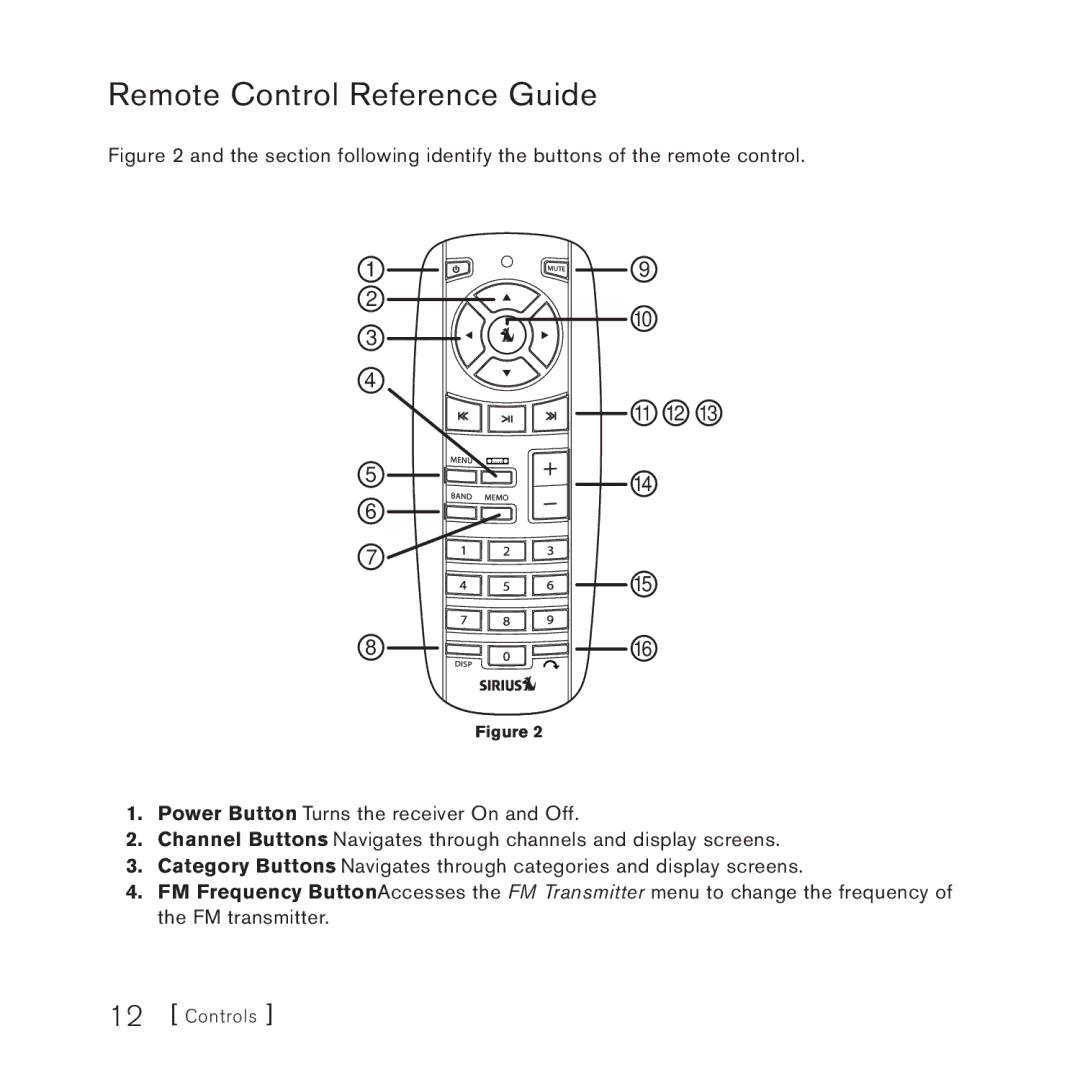 Sirius Satellite Radio 4 manual Remote Control Reference Guide 