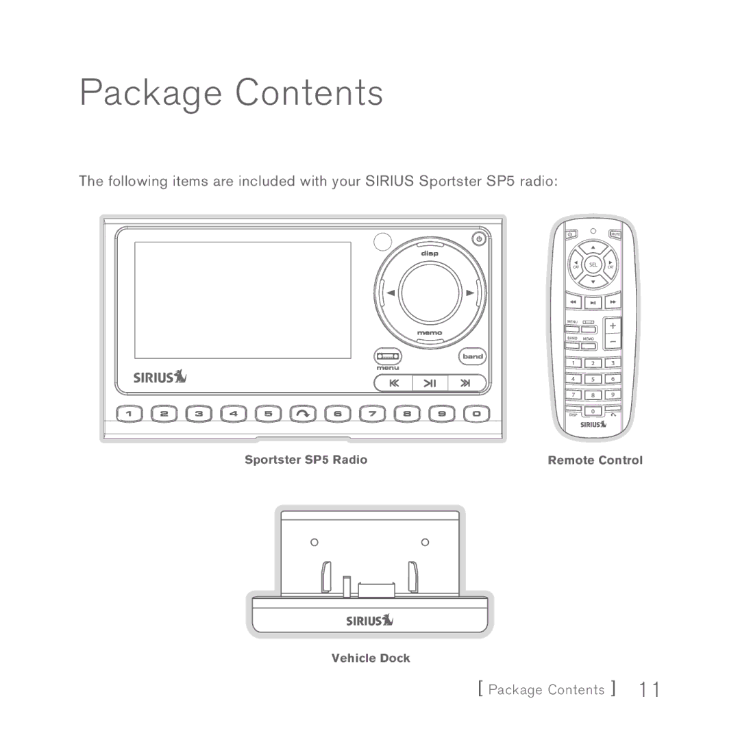 Sirius Satellite Radio 5 manual Package Contents 