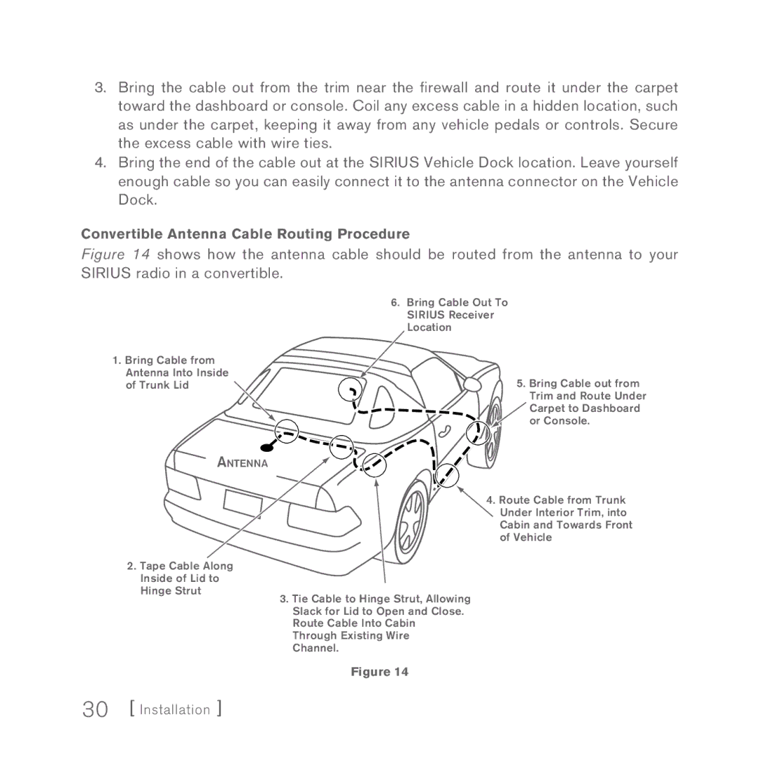 Sirius Satellite Radio 5 manual Convertible Antenna Cable Routing Procedure 