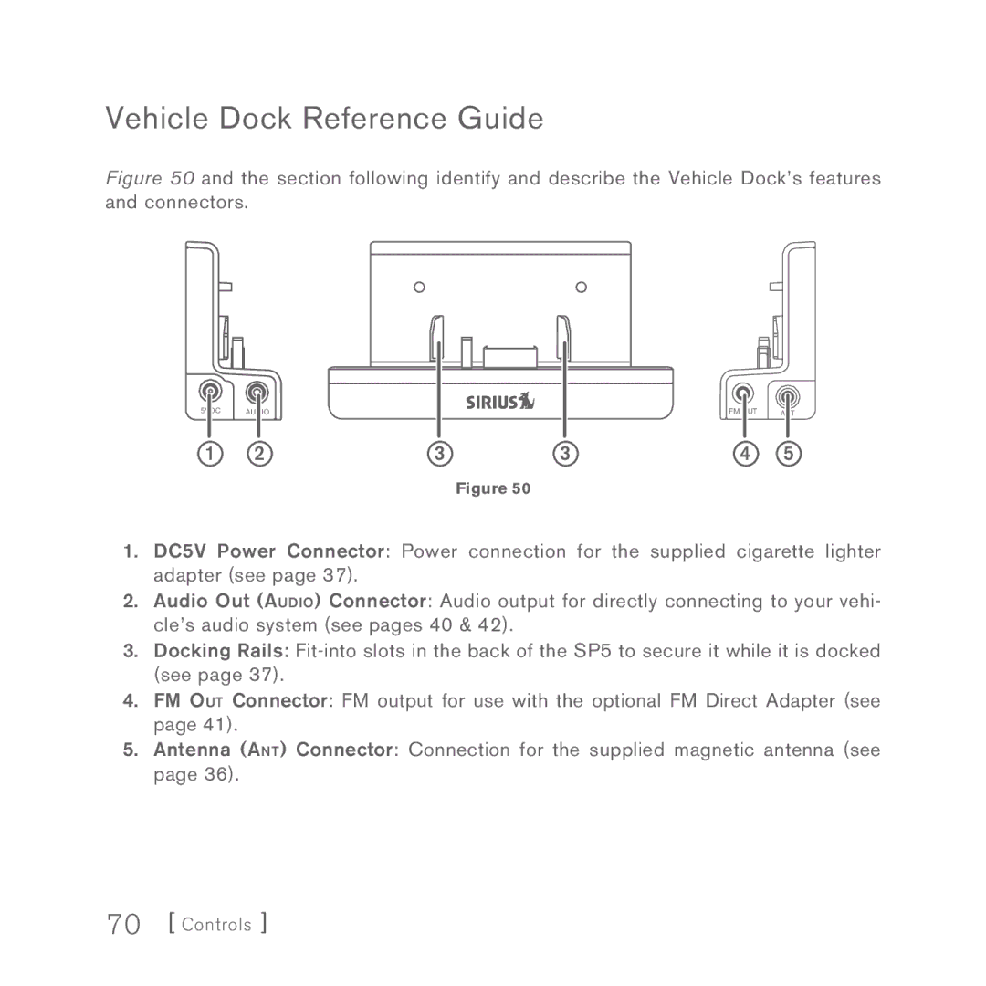 Sirius Satellite Radio 5 manual Vehicle Dock Reference Guide 