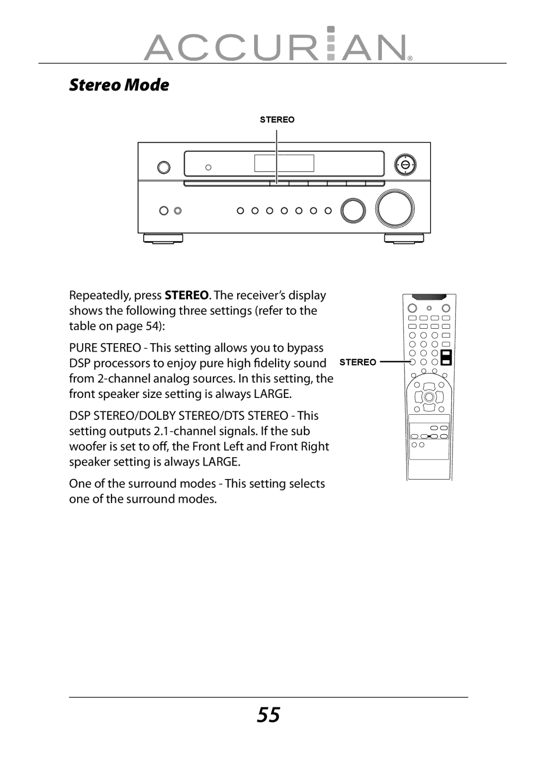 Sirius Satellite Radio 6.1ch Sirius-Ready A/V Surround Receiver manual Stereo Mode 