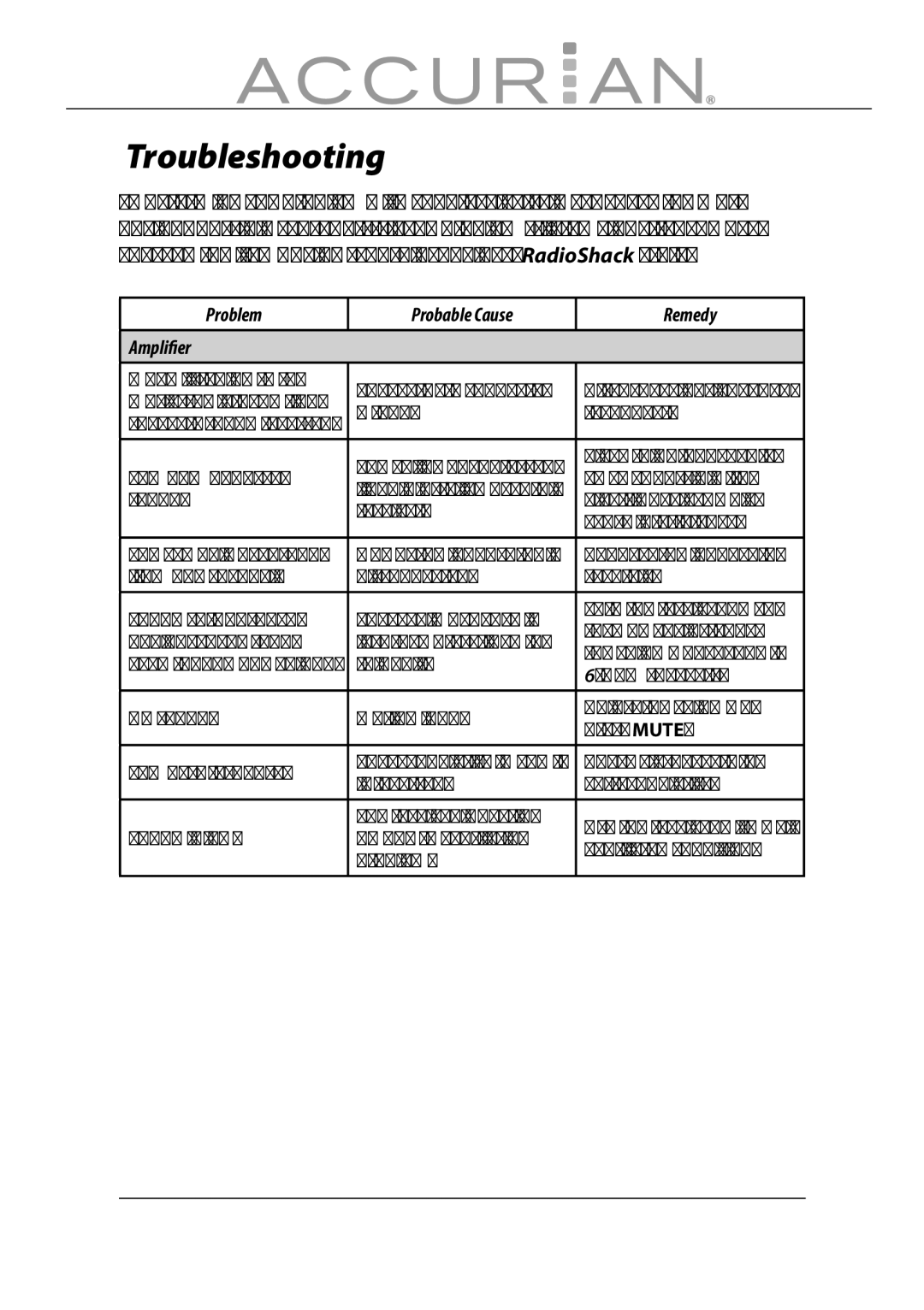 Sirius Satellite Radio 6.1ch Sirius-Ready A/V Surround Receiver manual Troubleshooting 