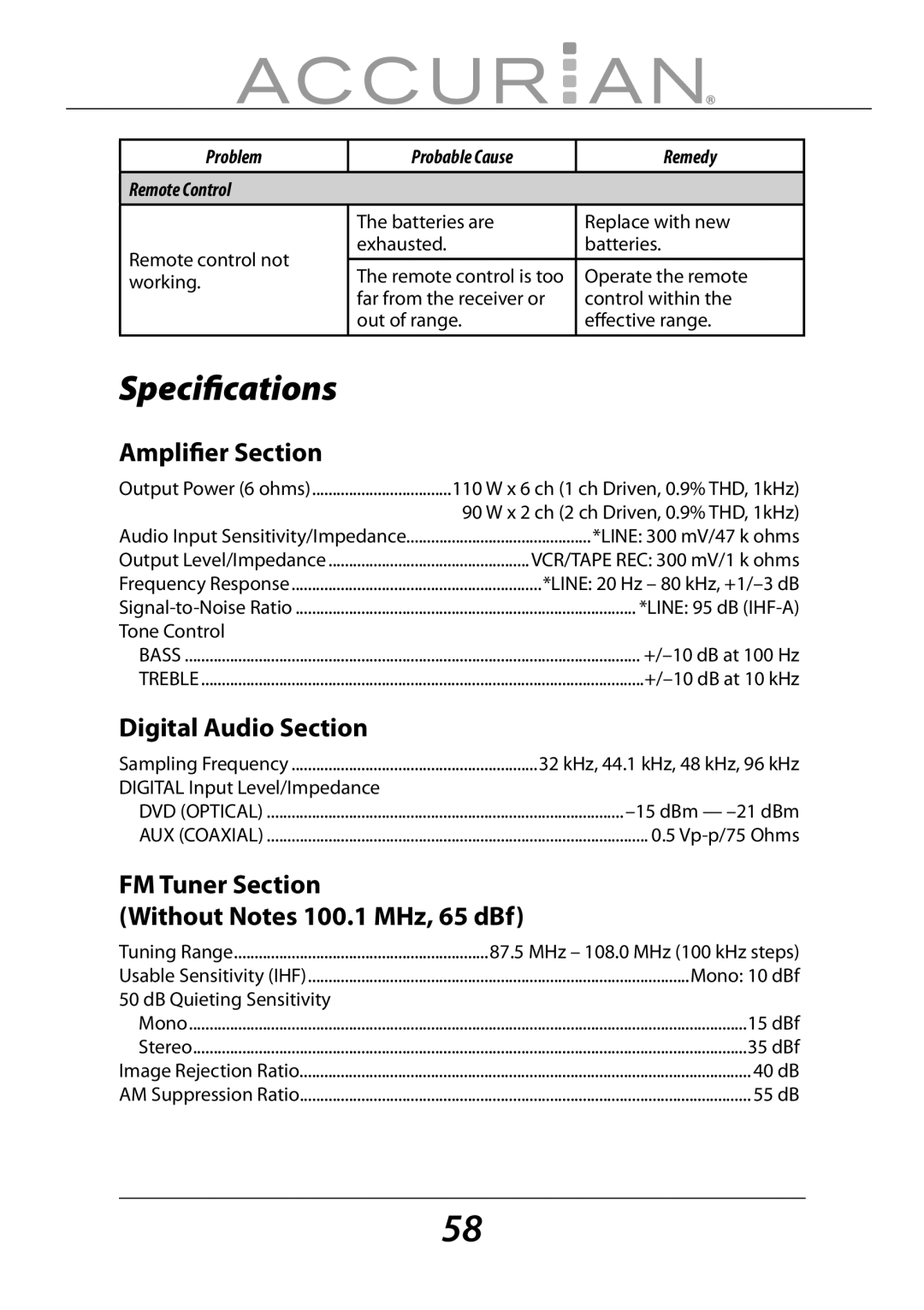 Sirius Satellite Radio 6.1ch Sirius-Ready A/V Surround Receiver manual Ampliﬁer Section, Digital Audio Section 