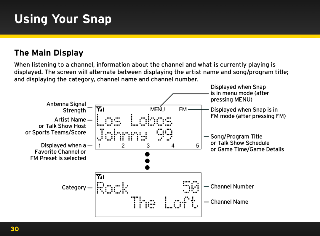 Sirius Satellite Radio 8840 manual Using Your Snap, Main Display 