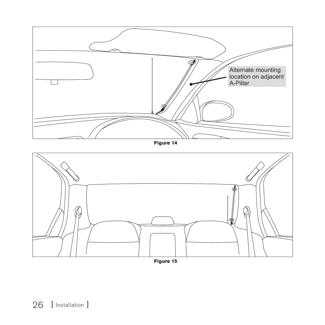 Sirius Satellite Radio AM/FM SV3 manual Alternate mounting location on adjacent A-Pillar 