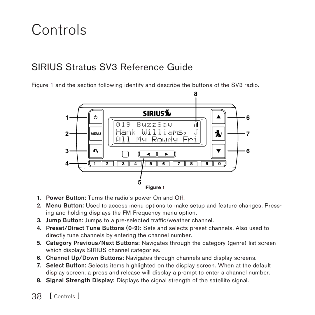 Sirius Satellite Radio AM/FM SV3 manual Controls, Sirius Stratus SV3 Reference Guide 