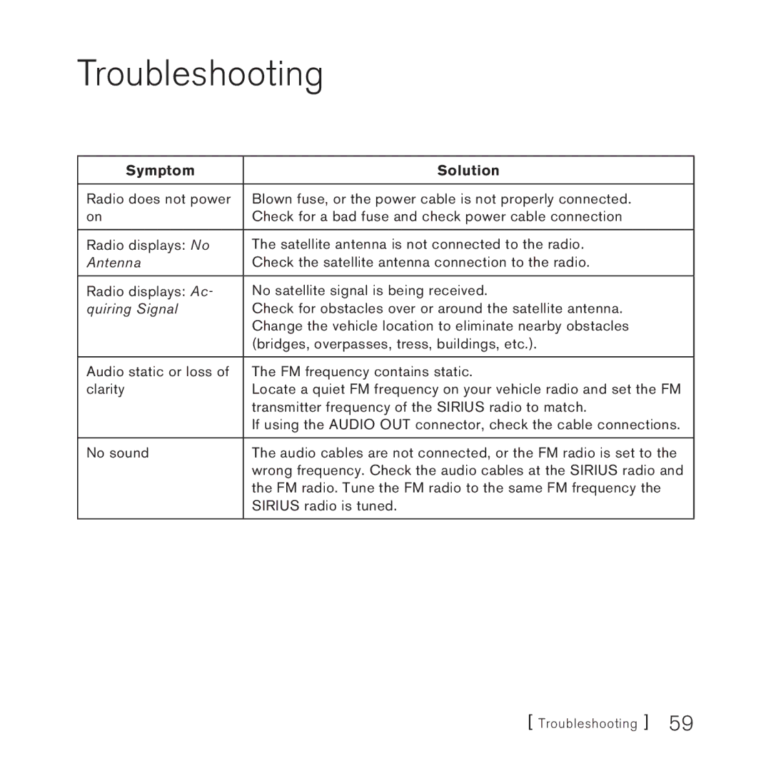 Sirius Satellite Radio AM/FM SV3 manual Troubleshooting, Symptom Solution 