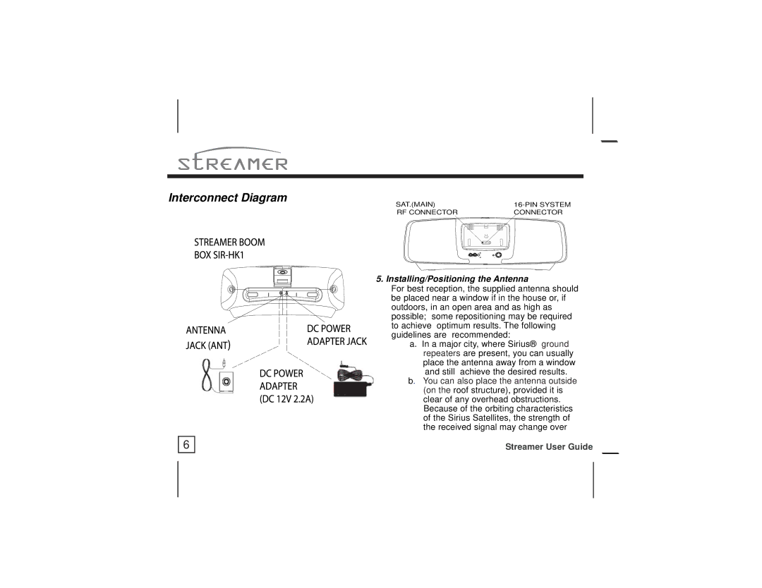 Sirius Satellite Radio BOOM BOX PROJECT manual Interconnect Diagram 