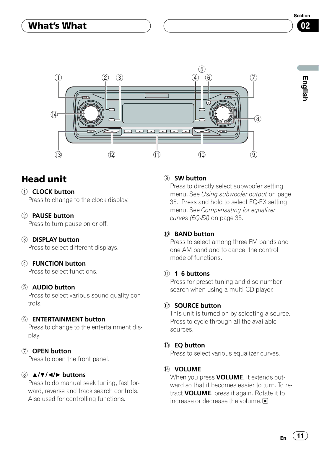 Sirius Satellite Radio DEH-P6700MP operation manual 