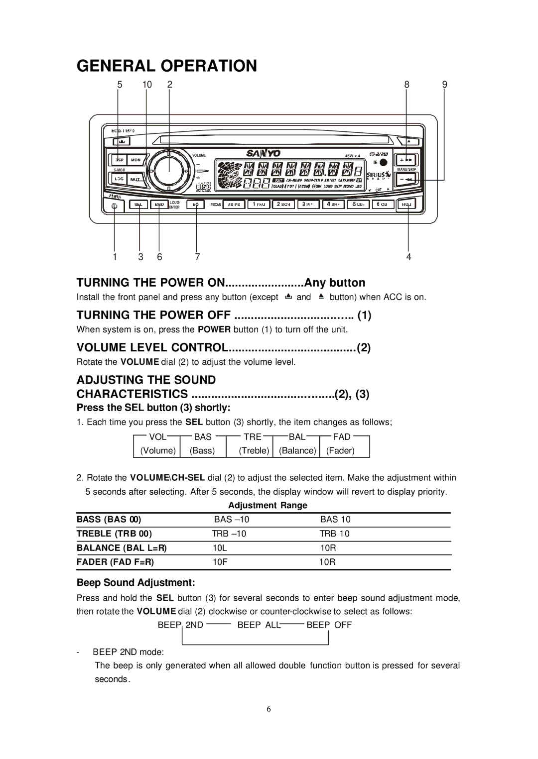 Sirius Satellite Radio ECD-T1540 manual General Operation, Turning the Power OFF ...............................… 